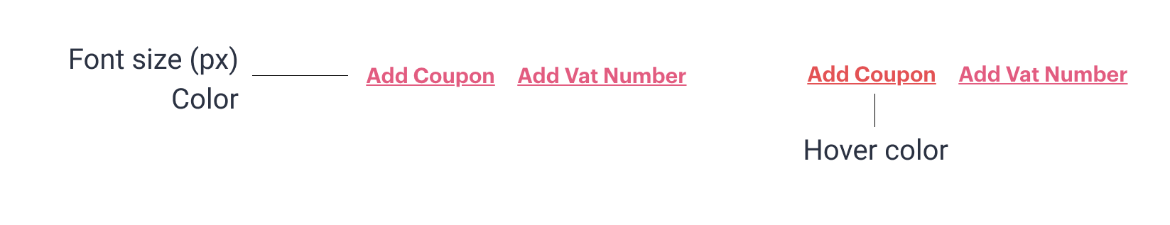 Illustration showing how fields in the customize screen relate to links on a checkout