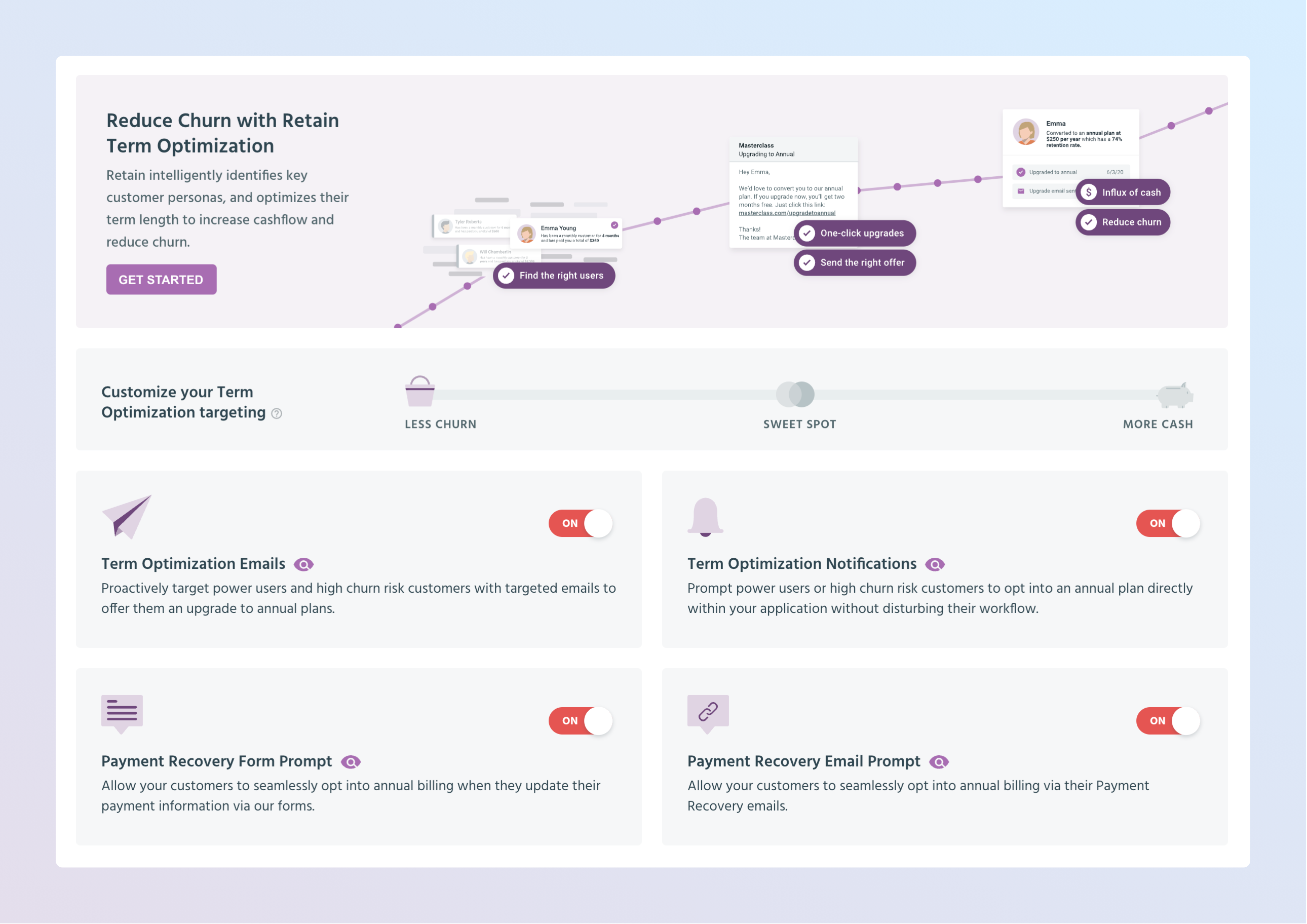 Screenshot showing the Retain Control Center page. The Term Optimization tab is open.