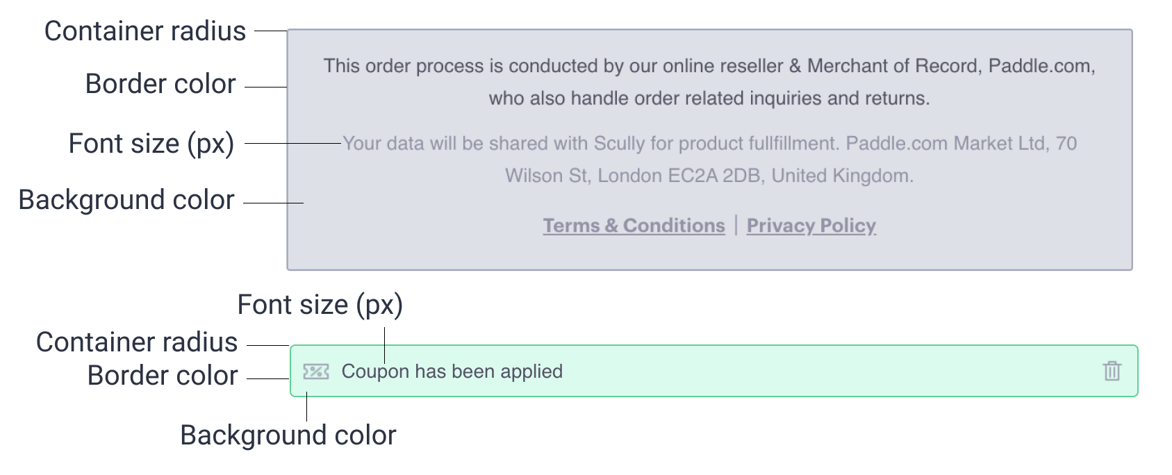 Illustration showing how fields in the customize screen relate to messages on a checkout